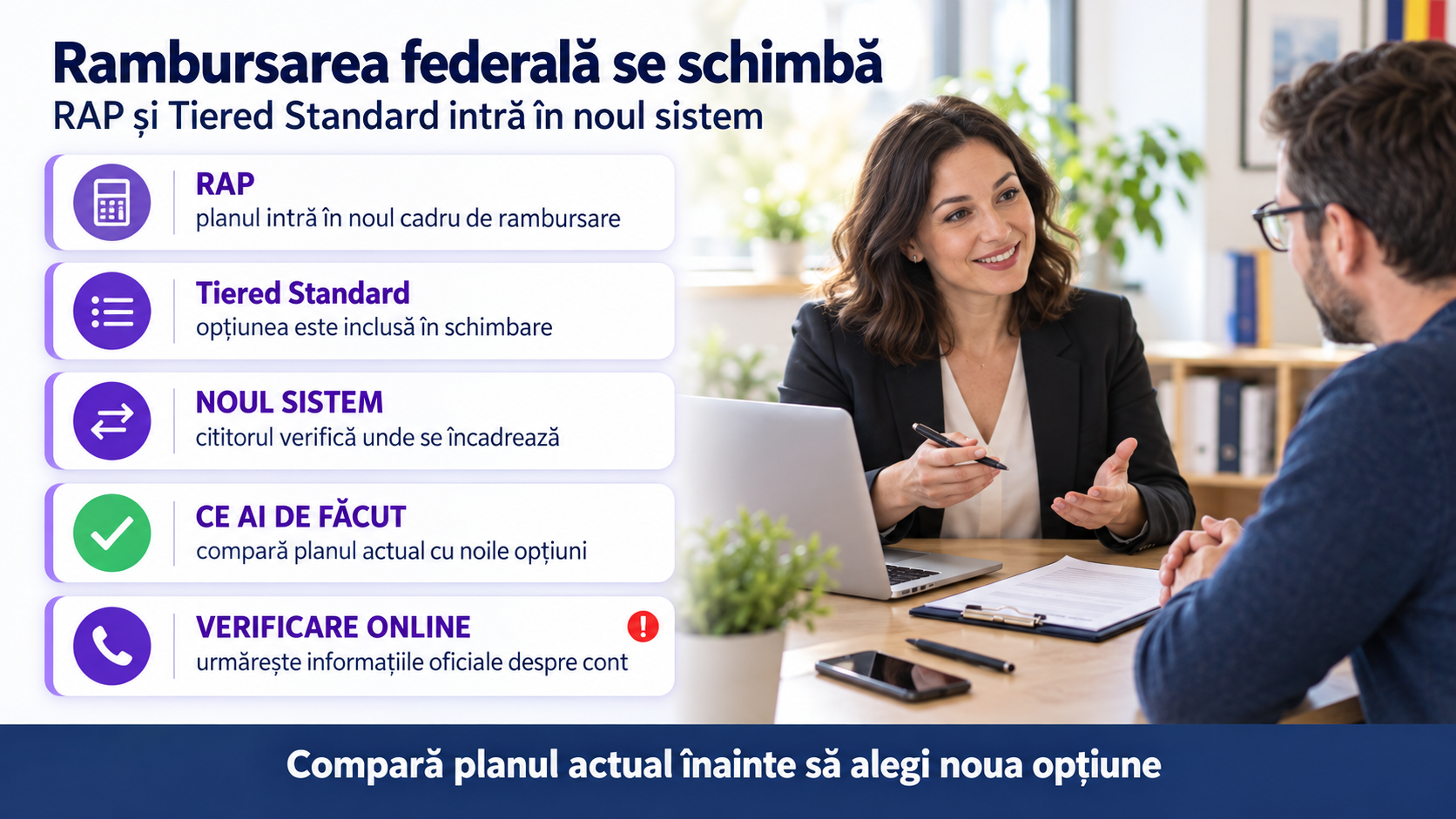 Împrumuturile federale pentru studenți din SUA au intrat în noul sistem: ce înseamnă RAP și Tiered Standard