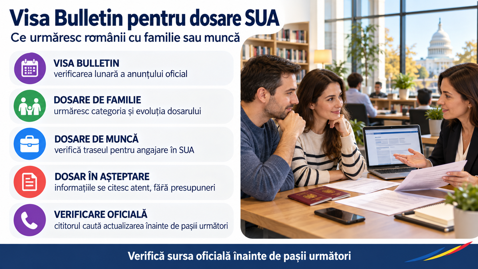 Visa Bulletin septembrie 2026: ce urmăresc românii cu dosare de familie sau muncă în SUA